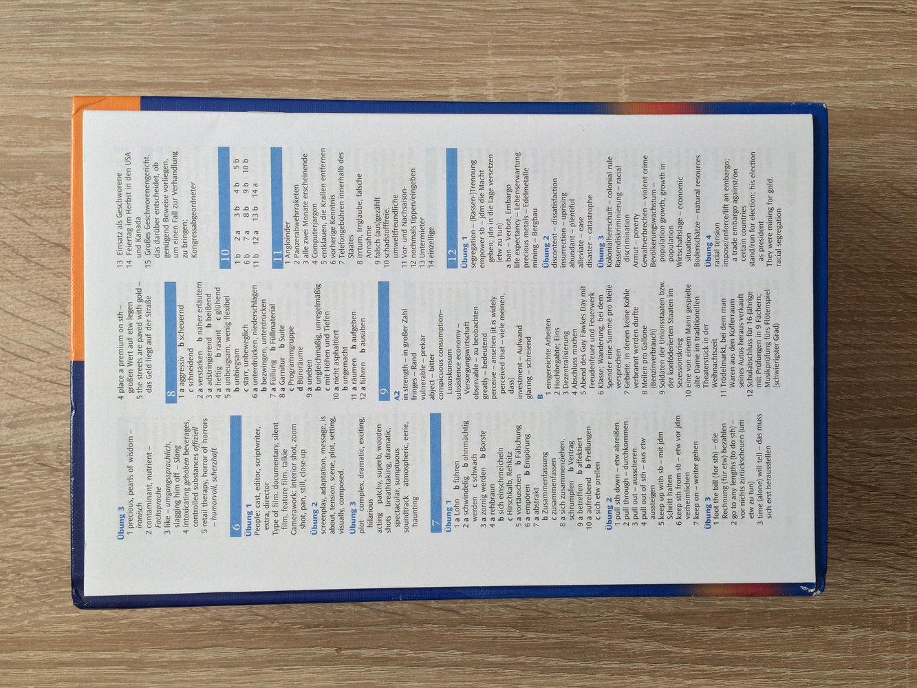 Oxford Wörterbuch, Englisch-Deutsch, Deutsch-Englisch, mit Exam Trainer