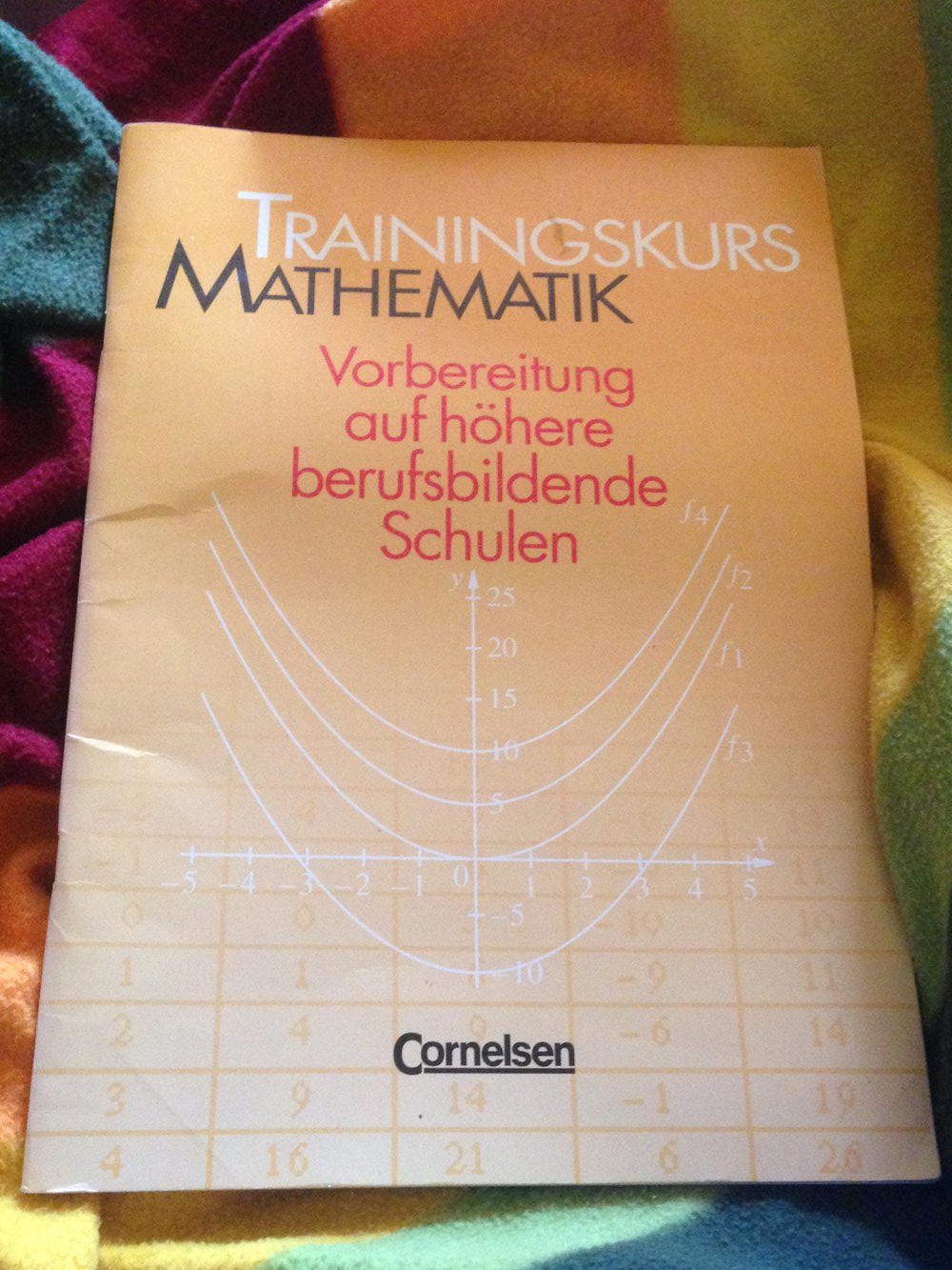 Trainingskurs. Mathematik. Vorbereitung auf höhere berufsbildende Schulen.