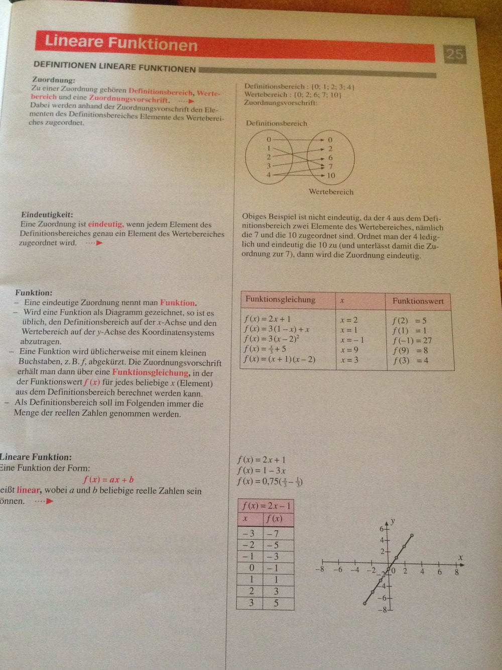 Trainingskurs. Mathematik. Vorbereitung auf höhere berufsbildende Schulen.