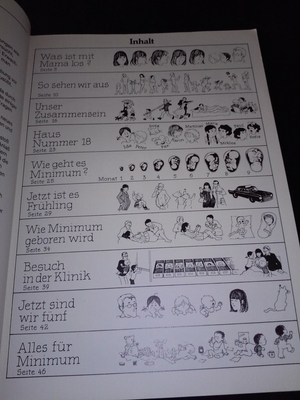 Grethe Fagerström: Peter, Ida und Minimum (Lindström´s bekommen ein Baby) 1.Alg.