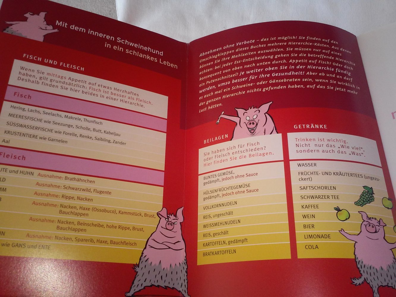 Abnehmen mit dem inneren Schweinehund