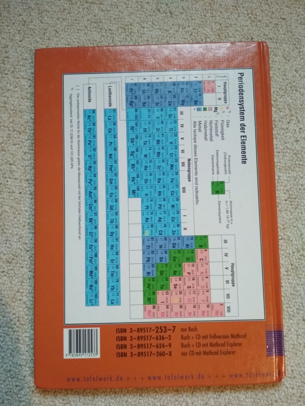 Mathe-Formelsammlung Tafelwerk 