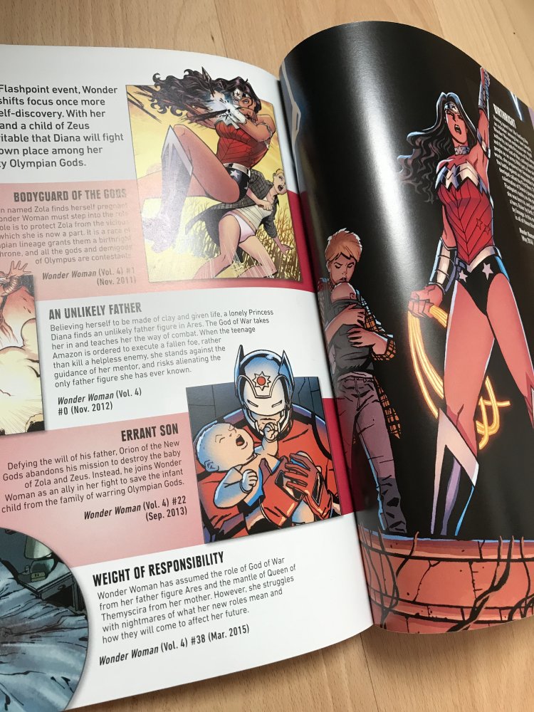 Wonder Woman Comic WB Sonderedition Kultserie Limited UK British Hardcover Goldrand Edition 