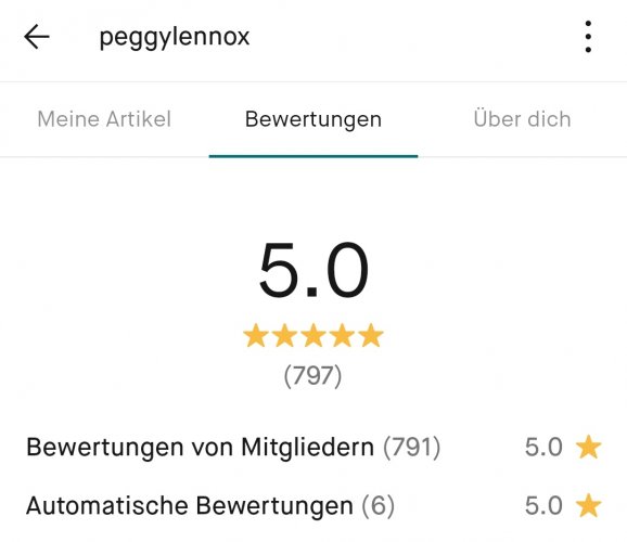 Peggylennox