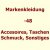 ManuelaBücherwurm